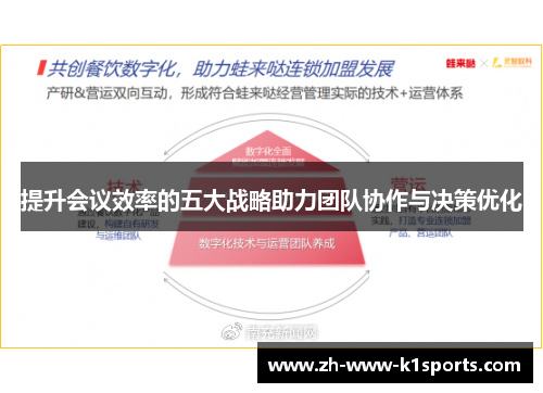 提升会议效率的五大战略助力团队协作与决策优化 提升会议效率的五大战略助力团队协作与决策优化