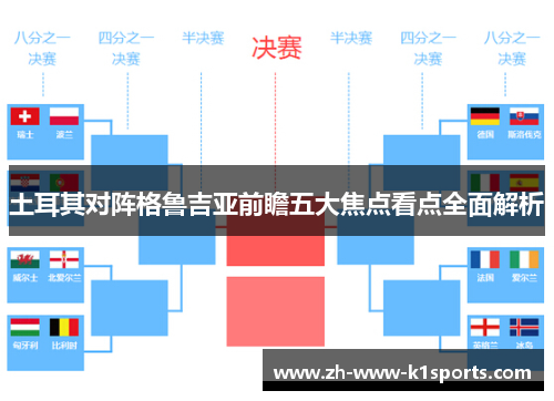 土耳其对阵格鲁吉亚前瞻五大焦点看点全面解析 土耳其对阵格鲁吉亚前瞻五大焦点看点全面解析