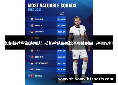 如何快速查询法国队与英格兰队最新比赛具体时间与赛事安排