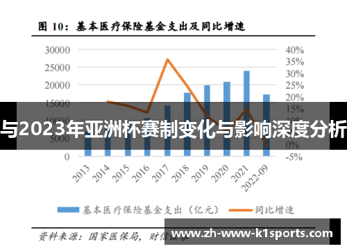 与2023年亚洲杯赛制变化与影响深度分析 与2023年亚洲杯赛制变化与影响深度分析