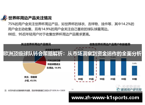 欧洲顶级球队转会策略解析：从市场洞察到资金运作的全面分析