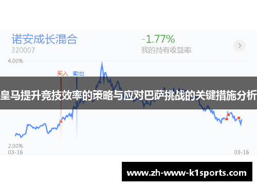 皇马提升竞技效率的策略与应对巴萨挑战的关键措施分析