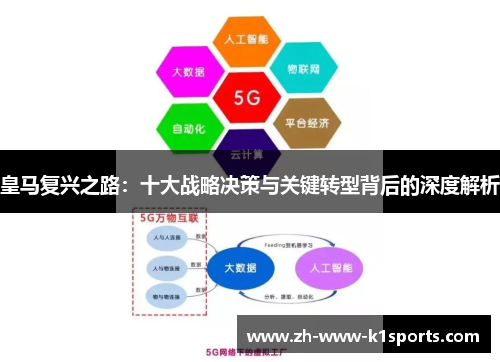 皇马复兴之路:十大战略决策与关键转型背后的深度解析 皇马复兴之路:十大战略决策与关键转型背后的深度解析