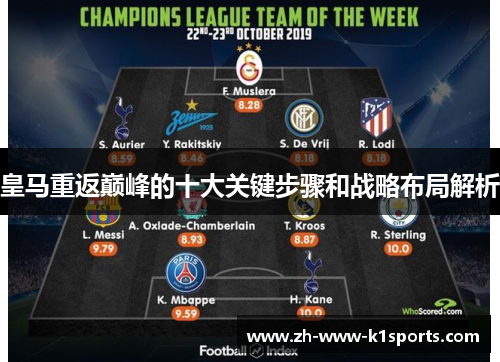 皇马重返巅峰的十大关键步骤和战略布局解析 皇马重返巅峰的十大关键步骤和战略布局解析