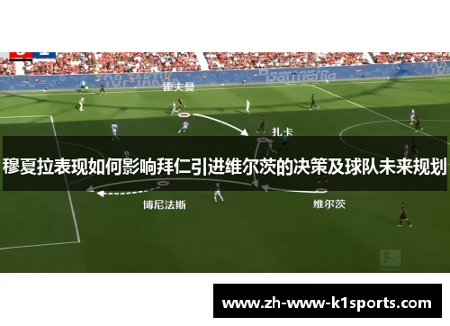 穆夏拉表现如何影响拜仁引进维尔茨的决策及球队未来规划 穆夏拉表现如何影响拜仁引进维尔茨的决策及球队未来规划