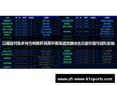 以福登对阵多特为例解析其西甲赛场进攻端综合贡献价值与球队影响 以福登对阵多特为例解析其西甲赛场进攻端综合贡献价值与球队影响