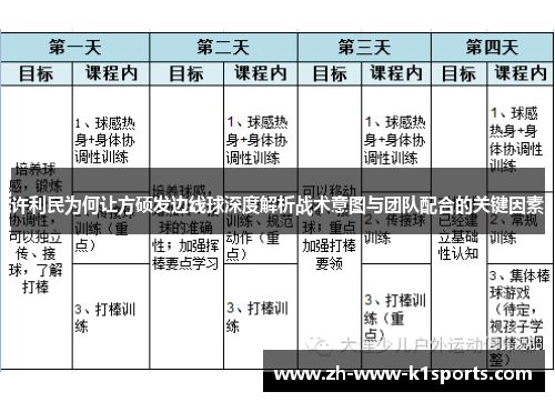 许利民为何让方硕发边线球深度解析战术意图与团队配合的关键因素
