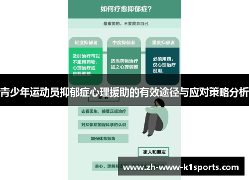 青少年运动员抑郁症心理援助的有效途径与应对策略分析