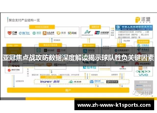 亚冠焦点战攻防数据深度解读揭示球队胜负关键因素
